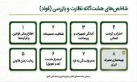 شاخص های هشتگانه سامانه فواد
